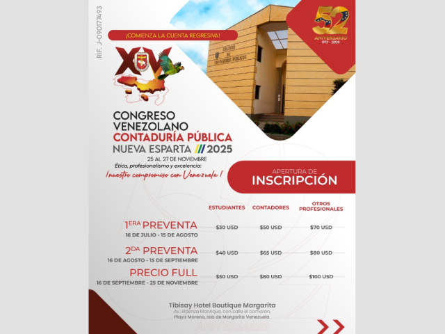 Alt info